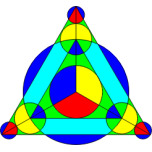 Abstract Triangles Favicon 